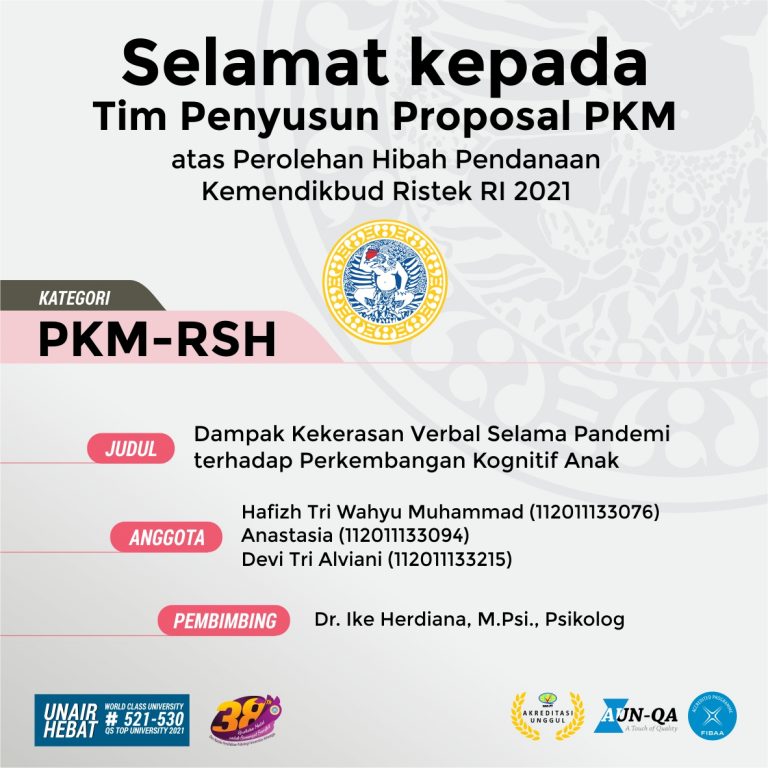 Selamat Kepada Tim Penyusun Proposal PKM Hibah Pendanaan Kemendikbud ...