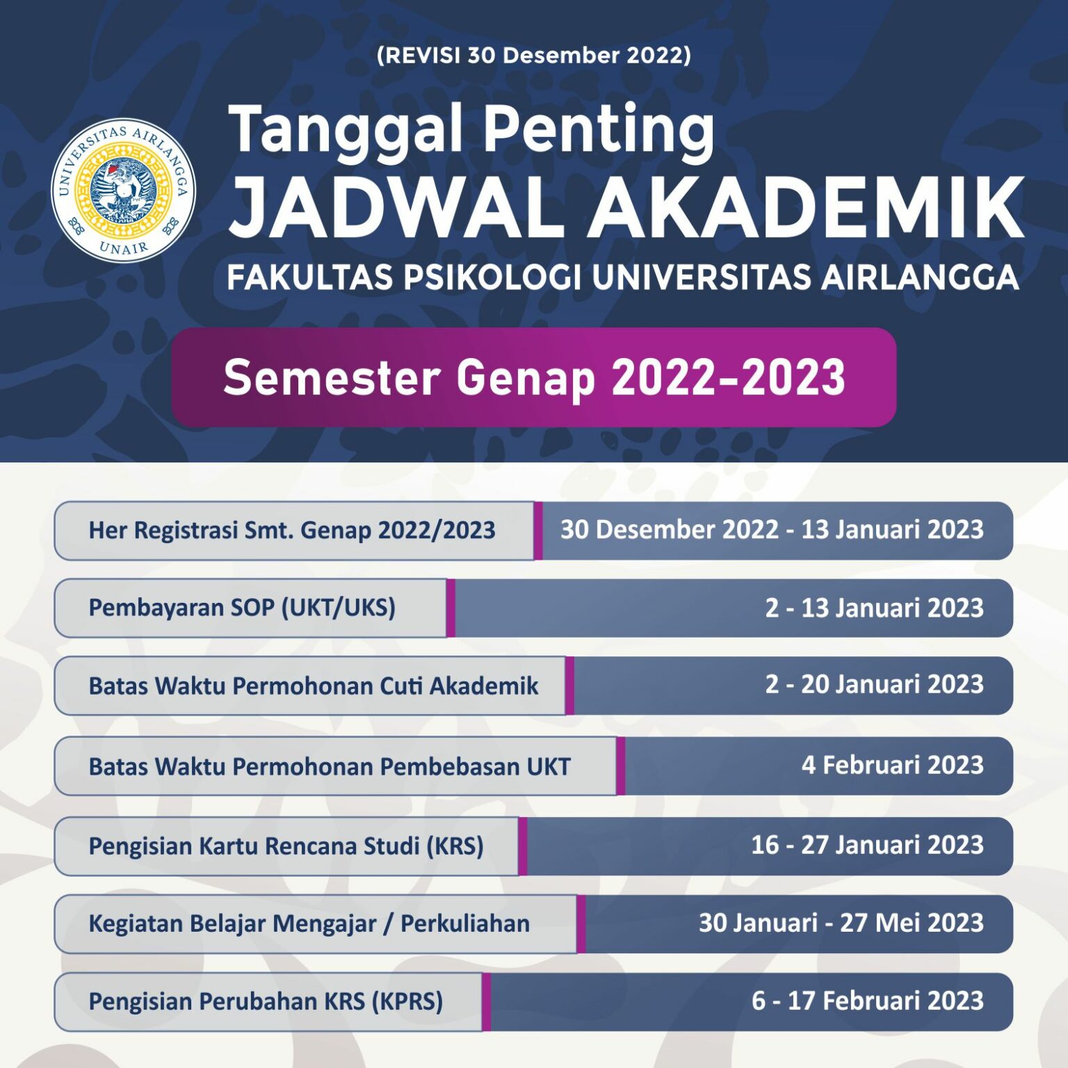 Kalender Akademik Fakultas Psikologi Universitas Airlangga