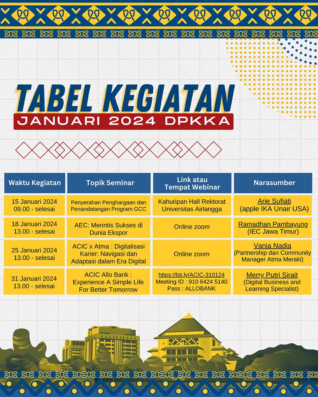 Career Preparation Program 2024 Fakultas Psikologi Universitas Airlangga   Career Preparation Program 2024 2 